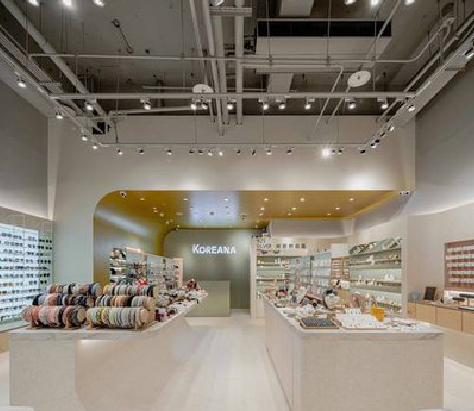 资源店面装修流程