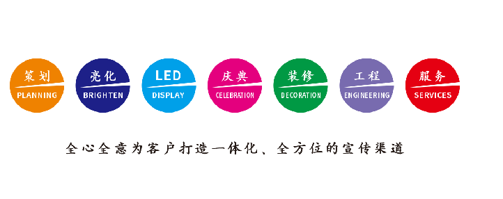 资源广告公司该如何满足客户需求？