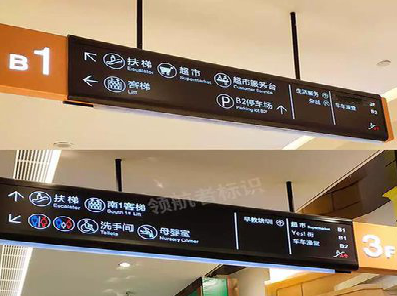 资源如何通过商场标识牌引导客流分布？